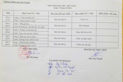 THỰC ĐƠN NHÀ TRẺ – MẪU GIÁO TUẦN 1, TUẦN 2 THÁNG 1/2026